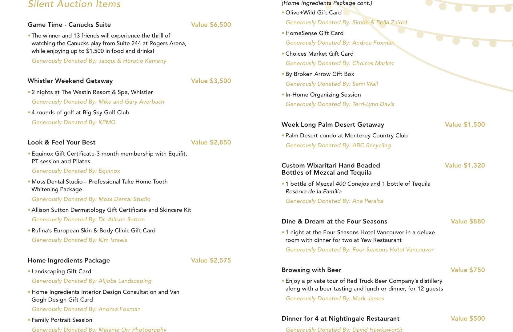 List of Silent Auction Prize Packages
